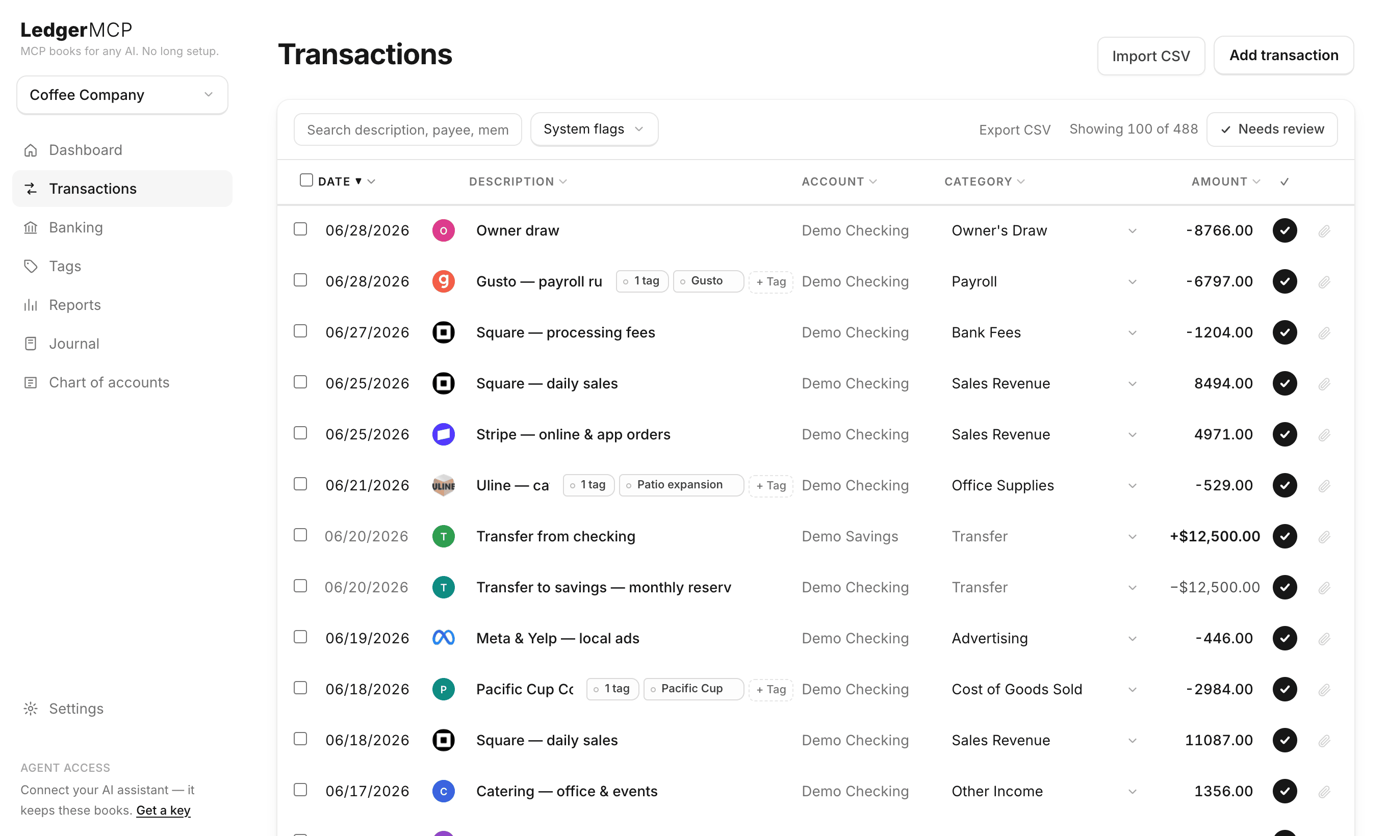 The LedgerMCP transactions register the AI works in, with inline categories and review flags
